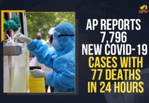 AP Reports 7,796 New COVID-19 Cases With 77 Deaths In 24 Hours Andhra Pradesh, Andhra Pradesh COVID-19 Daily Bulletin, Andhra Pradesh Department of Health, ap coronavirus cases today, ap coronavirus cases total, ap coronavirus updates district wise, AP COVID 19 Cases, AP Total Positive Cases, COVID-19, COVID-19 Daily Bulletin, Total Corona Cases In AP,mango news