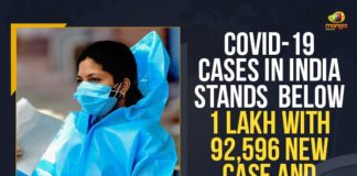 Coronavirus Cases, coronavirus cases in india state wise, coronavirus cases in india today state wise, coronavirus cases india, coronavirus india, India Coronavirus, India Covid-19 Updates, New Confirmed Corona Cases, total corona cases in india today, total corona positive in india,mango news