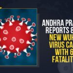 Andhra Pradesh, Andhra Pradesh COVID-19 Daily Bulletin, Andhra Pradesh Department of Health, ap coronavirus cases today, ap coronavirus cases total, ap coronavirus updates district wise, AP COVID 19 Cases, AP Total Positive Cases, COVID-19, COVID-19 Daily Bulletin, Total Corona Cases In AP,mango news