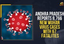 Andhra Pradesh Reports 8,766 New Wuhan Virus Cases With 67 Fatalities Andhra Pradesh, Andhra Pradesh COVID-19 Daily Bulletin, Andhra Pradesh Department of Health, ap coronavirus cases today, ap coronavirus cases total, ap coronavirus updates district wise, AP COVID 19 Cases, AP Total Positive Cases, COVID-19, COVID-19 Daily Bulletin, Total Corona Cases In AP,mango news