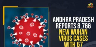 Andhra Pradesh, Andhra Pradesh COVID-19 Daily Bulletin, Andhra Pradesh Department of Health, ap coronavirus cases today, ap coronavirus cases total, ap coronavirus updates district wise, AP COVID 19 Cases, AP Total Positive Cases, COVID-19, COVID-19 Daily Bulletin, Total Corona Cases In AP,mango news