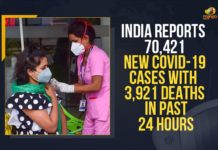 India Reports 70,421 New COVID-19 Cases With 3,921 Deaths In Past 24 Hours Coronavirus Cases, coronavirus cases in india state wise, coronavirus cases in india today state wise, coronavirus cases india, coronavirus india, India Coronavirus, India Covid-19 Updates, New Confirmed Corona Cases, total corona cases in india today, total corona positive in india,mango news