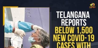 Coronavirus, COVID-19, Covid-19 Updates in Telangana, telangana corona district wise cases, telangana coronavirus cases district wise, telangana coronavirus cases today, telangana coronavirus cases today district wise, telangana coronavirus district wise, telangana coronavirus district wise List, Telangana Coronavirus News, telangana covid cases today bulletin, telangana covid cases today list,mango news