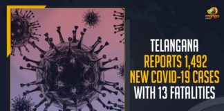 Coronavirus, COVID-19, Covid-19 Updates in Telangana, telangana corona district wise cases, telangana coronavirus cases district wise, telangana coronavirus cases today, telangana coronavirus cases today district wise, telangana coronavirus district wise, telangana coronavirus district wise List, Telangana Coronavirus News, telangana covid cases today bulletin, telangana covid cases today list,mango news