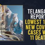 Coronavirus, COVID-19, Covid-19 Updates in Telangana, telangana corona district wise cases, telangana coronavirus cases district wise, telangana coronavirus cases today, telangana coronavirus cases today district wise, telangana coronavirus district wise, telangana coronavirus district wise List, Telangana Coronavirus News, telangana covid cases today bulletin, telangana covid cases today list,mango news