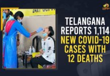 Coronavirus, COVID-19, Covid-19 Updates in Telangana, telangana corona district wise cases, telangana coronavirus cases district wise, telangana coronavirus cases today, telangana coronavirus cases today district wise, telangana coronavirus district wise, telangana coronavirus district wise List, Telangana Coronavirus News, telangana covid cases today bulletin, telangana covid cases today list,mango news