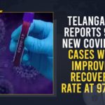Coronavirus, COVID-19, Covid-19 Updates in Telangana, telangana corona district wise cases, telangana coronavirus cases district wise, telangana coronavirus cases today, telangana coronavirus cases today district wise, telangana coronavirus district wise, telangana coronavirus district wise List, Telangana Coronavirus News, telangana covid cases today bulletin, telangana covid cases today list,mango news