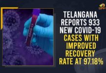 Telangana Reports 933 New COVID-19 Cases With Improved Recovery Rate At 97.18% Coronavirus, COVID-19, Covid-19 Updates in Telangana, telangana corona district wise cases, telangana coronavirus cases district wise, telangana coronavirus cases today, telangana coronavirus cases today district wise, telangana coronavirus district wise, telangana coronavirus district wise List, Telangana Coronavirus News, telangana covid cases today bulletin, telangana covid cases today list,mango news