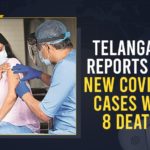 Coronavirus, Coronavirus Breaking News, Coronavirus Latest News, COVID-19, telangana, Telangana Coronavirus, Telangana Coronavirus Cases, Telangana Coronavirus Deaths, Telangana Coronavirus New Cases, Telangana Coronavirus News, Telangana New Positive Cases, Total COVID 19 Cases,mango news