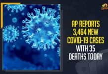Andhra Pradesh, Andhra Pradesh COVID-19 Daily Bulletin, Andhra Pradesh Department of Health, ap coronavirus cases today, ap coronavirus cases total, ap coronavirus updates district wise, AP COVID 19 Cases, AP Total Positive Cases, COVID-19, COVID-19 Daily Bulletin, Total Corona Cases In AP,mango news