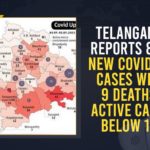 Coronavirus, COVID-19, Covid-19 Updates in Telangana, telangana corona district wise cases, telangana coronavirus cases district wise, telangana coronavirus cases today, telangana coronavirus cases today district wise, telangana coronavirus district wise, telangana coronavirus district wise List, Telangana Coronavirus News, telangana covid cases today bulletin, telangana covid cases today list,mango news