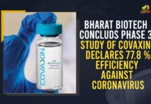 Bharat Biotech concludes phase 3 Covaxin trial, Bharat Biotech Concludes Phase 3 trial Of Covaxin, Bharat Biotech Vaccine, Bharat Biotech’s Covaxin, Bharat Biotech’S Covaxin Shows 77.8% Efficacy, Bharat Biotech’s Covaxin Vaccine, Bharat Biotech’s Covaxin Vaccine Shows 77.8% Efficacy, Bharat Biotech’s Covaxin Vaccine Shows 77.8% Efficacy in Phase 3 Trials Against Covid-19, Covaxin 77.8% effective against symptomatic Covid-19, Covaxin shows 77.8% effectiveness against symptomatic, Covaxin Shows 77.8% Efficacy in Phase 3 Trials, Covaxin trial data, Covaxin Vaccine, Mango News