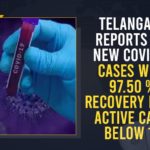 Coronavirus, COVID-19, Covid-19 Updates in Telangana, telangana corona district wise cases, telangana coronavirus cases district wise, telangana coronavirus cases today, telangana coronavirus cases today district wise, telangana coronavirus district wise, telangana coronavirus district wise List, Telangana Coronavirus News, telangana covid cases today bulletin, telangana covid cases today list,mango news