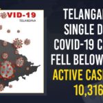 Coronavirus, COVID-19, Covid-19 Updates in Telangana, telangana corona district wise cases, telangana coronavirus cases district wise, telangana coronavirus cases today, telangana coronavirus cases today district wise, telangana coronavirus district wise, telangana coronavirus district wise List, Telangana Coronavirus News, telangana covid cases today bulletin, telangana covid cases today list,mango news
