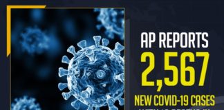 Andhra Pradesh, Andhra Pradesh COVID-19 Daily Bulletin, Andhra Pradesh Department of Health, ap coronavirus cases today, ap coronavirus cases total, ap coronavirus updates district wise, AP COVID 19 Cases, AP Total Positive Cases, COVID-19, COVID-19 Daily Bulletin, Total Corona Cases In AP,mango news