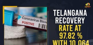 Coronavirus, COVID-19, Covid-19 Updates in Telangana, telangana corona district wise cases, telangana coronavirus cases district wise, telangana coronavirus cases today, telangana coronavirus cases today district wise, telangana coronavirus district wise, telangana coronavirus district wise List, Telangana Coronavirus News, telangana covid cases today bulletin, telangana covid cases today list,mango news