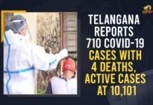 Telangana Reports 710 COVID-19 Cases With 4 Deaths, Active Cases At 10,101 Coronavirus, Coronavirus Breaking News, Coronavirus Latest News, COVID-19, telangana, Telangana Coronavirus, Telangana Coronavirus Cases, Telangana Coronavirus Deaths, Telangana Coronavirus New Cases, Telangana Coronavirus News, Telangana New Positive Cases, Total COVID 19 Cases,mango news
