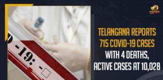 715 New Covid-19 Positive Cases 784 Recoveries Reported Today, Coronavirus, COVID-19, Covid-19 Updates in Telangana, Mango News, telangana, telangana corona district wise cases, telangana coronavirus cases district wise, telangana coronavirus cases today, telangana coronavirus cases today district wise, telangana coronavirus district wise, telangana coronavirus district wise List, Telangana Coronavirus News, telangana covid cases today bulletin, telangana covid cases today list