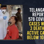 Coronavirus, COVID-19, Covid-19 Updates in Telangana, telangana corona district wise cases, telangana coronavirus cases district wise, telangana coronavirus cases today, telangana coronavirus cases today district wise, telangana coronavirus district wise, telangana coronavirus district wise List, Telangana Coronavirus News, telangana covid cases today bulletin, telangana covid cases today list,mango news