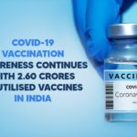 Awareness and Attitude Towards COVID-19 Vaccination, Awareness on COVID-19 vaccines continues, Benefits of Getting a COVID-19 Vaccine, Corona Vaccination Drive, Corona Vaccination Programme, coronavirus vaccine distribution, covid 19 vaccine, Covid Vaccination, Covid vaccination in India, COVID-19 vaccination awareness, COVID-19 Vaccination Awareness Continues, COVID-19 Vaccination Awareness Continues With 2.60 Crores Unutilised Vaccines In India, COVID-19 Vaccine Communication Strategy, COVID-19 Vaccines Advice, Mango News, Vaccine Awareness, who, World Health Organization