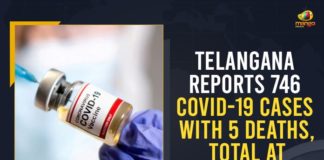 Coronavirus, COVID-19, Covid-19 Updates in Telangana, telangana corona district wise cases, telangana coronavirus cases district wise, telangana coronavirus cases today, telangana coronavirus cases today district wise, telangana coronavirus district wise, telangana coronavirus district wise List, Telangana Coronavirus News, telangana covid cases today bulletin, telangana covid cases today list,mango news