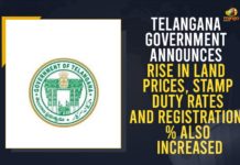 Telangana Government Announces Rise In Land Prices, Stamp Duty Rates And Registration % Also Increased Implementation of Revised Market Values, Implementation of Revised Market Values In Telangana, Implementation of Revised Market Values in the State, Land market value, Land market value stamp duty rates revised in Telangana, Mango News, Telangana Govt, Telangana Govt Issued Orders Over Implementation of Revised Market Values, Telangana Govt Issued Orders Over Implementation of Revised Market Values in the State, Telangana Market values of lands revised, Telangana Market values of lands revised in State