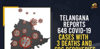 Coronavirus, COVID-19, Covid-19 Updates in Telangana, telangana corona district wise cases, telangana coronavirus cases district wise, telangana coronavirus cases today, telangana coronavirus cases today district wise, telangana coronavirus district wise, telangana coronavirus district wise List, Telangana Coronavirus News, telangana covid cases today bulletin, telangana covid cases today list,mango news