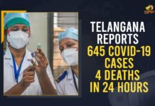 Telangana Reports 645 COVID-19 Cases With 4 Deaths In 24 Hours Coronavirus, COVID-19, Covid-19 Updates in Telangana, telangana corona district wise cases, telangana coronavirus cases district wise, telangana coronavirus cases today, telangana coronavirus cases today district wise, telangana coronavirus district wise, telangana coronavirus district wise List, Telangana Coronavirus News, telangana covid cases today bulletin, telangana covid cases today list,mango news