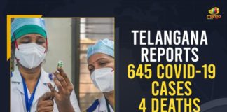 Coronavirus, COVID-19, Covid-19 Updates in Telangana, telangana corona district wise cases, telangana coronavirus cases district wise, telangana coronavirus cases today, telangana coronavirus cases today district wise, telangana coronavirus district wise, telangana coronavirus district wise List, Telangana Coronavirus News, telangana covid cases today bulletin, telangana covid cases today list,mango news