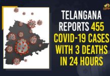Telangana Reports 455 COVID-19 Cases With 3 Deaths In 24 Hours Coronavirus, COVID-19, Covid-19 Updates in Telangana, telangana corona district wise cases, telangana coronavirus cases district wise, telangana coronavirus cases today, telangana coronavirus cases today district wise, telangana coronavirus district wise, telangana coronavirus district wise List, Telangana Coronavirus News, telangana covid cases today bulletin, telangana covid cases today list,mango news