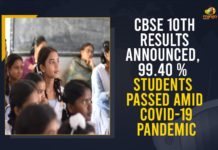 CBSE 10th Results Announced, 99.40 % Students Passed Amid COVID-19 Pandemic CBSE 10th Result 2021, CBSE 10th Result 2021 DECLARED Updates, CBSE Class 10 Result 2021 Declared, CBSE Class 10 Result 2021 Declared LIVE Updates, CBSE Declares Class 10 Results Today, Central Board of Secondary Education Class 10 Results, Central Board of Secondary Education Class 10 Results Today, Central Board of Secondary Education Declares Class 10 Results, Central Board of Secondary Education Declares Class 10 Results Today, Mango News