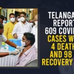 Telangana Reports 609 COVID-19 Cases With 4 Deaths And 98 % Recovery Rate Coronavirus, COVID-19, Covid-19 Updates in Telangana, telangana corona district wise cases, telangana coronavirus cases district wise, telangana coronavirus cases today, telangana coronavirus cases today district wise, telangana coronavirus district wise, telangana coronavirus district wise List, Telangana Coronavirus News, telangana covid cases today bulletin, telangana covid cases today list,mango news