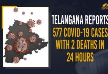 Coronavirus, COVID-19, Covid-19 Updates in Telangana, telangana corona district wise cases, telangana coronavirus cases district wise, telangana coronavirus cases today, telangana coronavirus cases today district wise, telangana coronavirus district wise, telangana coronavirus district wise List, Telangana Coronavirus News, telangana covid cases today bulletin, telangana covid cases today list,mango news