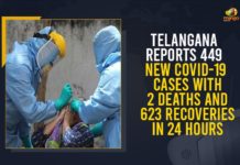 Telangana Reports 449 New COVID-19 Cases With 2 Deaths And 623 Recoveries In 24 Hours Coronavirus, COVID-19, Covid-19 Updates in Telangana, telangana corona district wise cases, telangana coronavirus cases district wise, telangana coronavirus cases today, telangana coronavirus cases today district wise, telangana coronavirus district wise, telangana coronavirus district wise List, Telangana Coronavirus News, telangana covid cases today bulletin, telangana covid cases today list,mango news