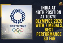 India At 48th Position At Tokyo Olympics 2020 With 7 Medals, Best Performance So Far 10 Indian Officials For Tokyo Olympics Closing Ceremony, 2021 Olympics, India at Tokyo Olympics 2020, India Stands at 48th Position, Mango News, Olympics, Olympics 2020 Closing Ceremony, Tokyo 2020 Highlights, Tokyo Olympics, Tokyo Olympics 2020, Tokyo Olympics 2020 Closing Ceremony, Tokyo Olympics 2020 Closing Ceremony Highlights, Tokyo Olympics 2020 Closing Ceremony India Stands at 48th Position, Tokyo Olympics closing ceremony