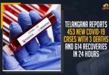Telangana Reports 453 New COVID-19 Cases With 3 Deaths And 614 Recoveries In 24 Hours Coronavirus, COVID-19, Covid-19 Updates in Telangana, telangana corona district wise cases, telangana coronavirus cases district wise, telangana coronavirus cases today, telangana coronavirus cases today district wise, telangana coronavirus district wise, telangana coronavirus district wise List, Telangana Coronavirus News, telangana covid cases today bulletin, telangana covid cases today list,mango news