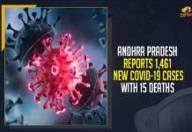 Andhra Pradesh Reports 1,461 New COVID-19 Cases With 15 Deaths Andhra Pradesh, Andhra Pradesh COVID-19 Daily Bulletin, Andhra Pradesh Department of Health, ap coronavirus cases today, ap coronavirus cases total, ap coronavirus updates district wise, AP COVID 19 Cases, AP Total Positive Cases, COVID-19, COVID-19 Daily Bulletin, Total Corona Cases In AP,mango news