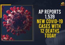 Andhra Pradesh, Andhra Pradesh COVID-19 Daily Bulletin, Andhra Pradesh Department of Health, ap coronavirus cases today, ap coronavirus cases total, ap coronavirus updates district wise, AP COVID 19 Cases, AP Total Positive Cases, COVID-19, COVID-19 Daily Bulletin, Total Corona Cases In AP,mango news