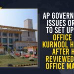 Andhra Pradesh State Human Rights Commission, AP Govt Specified Kurnool, AP Govt Specified Kurnool as Headquarters of AP State Human Rights Commission, AP Human Rights Commission Headquarters, AP Human Rights Commission Headquarters Kurnool, AP State Human Rights Commission, Govt Specified Kurnool as Headquarters of AP State Human Rights Commission, Headquarters of AP State Human Rights Commission, Human Rights Commission, Human Rights Commission Headquarters, Kurnool as Headquarters of AP State Human Rights Commission, Mango News
