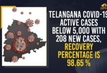 Coronavirus, COVID-19, Covid-19 Updates in Telangana, telangana corona district wise cases, telangana coronavirus cases district wise, telangana coronavirus cases today, telangana coronavirus cases today district wise, telangana coronavirus district wise, telangana coronavirus district wise List, Telangana Coronavirus News, telangana covid cases today bulletin, telangana covid cases today list,mango news