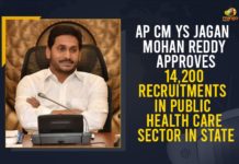 14200 posts in AP health dept to be filled soon, 14200 Recruitments In Public Health Care Sector, 14200 Recruitments In Public Health Care Sector In AP, Andhra CM gives nod for recruitment to 14200 posts, AP CM YS Jagan Mohan Reddy, AP CM YS Jagan Mohan Reddy Approves 14200 Recruitments In Public Health Care Sector In State, AP Health Department Recruitment, ap health department vacancy notification 2021, AP Medical Health Department Recruitment 14200 Jobs, ap medical jobs 2021, AP to recruit 14.200 medical staff, Mango News, More than 14 thousand posts will be recruited in Andhra, Public Health Care Sector, To strengthen public healthcare