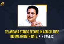 Telangana Stands Second In Agriculture Income Growth Rate, KTR Tweets Telangana Stands Second In Agriculture Income Growth Rate, KTR Tweets, Mango News, Telangana News, Telangana News Update 2021, Latest Political News 2021, Politics Updates 2021, Telangana Agriculture Income, Agriculture Income Growth Rate, Telangana Agriculture, agriculture sector in India, Telangana ranked second in country in farmers, Telangana income growth, growth rate of farmer income, Telangana agriculture sector