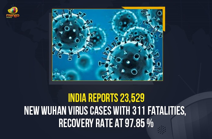 India Reports 23,529 New Wuhan Virus Cases With 311 Fatalities, Recovery Rate At 97.85 % Coronavirus Cases, coronavirus cases in india state wise, coronavirus cases in india today state wise, coronavirus cases india, coronavirus india, India Coronavirus, India Covid-19 Updates, New Confirmed Corona Cases, total corona cases in india today, total corona positive in india,mango news