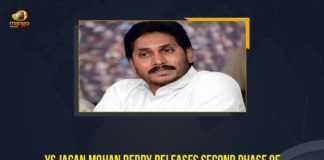 AP CM YS Jagan, AP CM YS Jagan Releases Second Phase YSR Asara Scheme, AP CM YS Jagan Launches YSR Asara Scheme Second Phase Today, CM Jagan Speech At YSR Asara Event, CM YS Jagan, CM YS Jagan Latest, CM YS Jagan Latest News, CM YS Jagan Latest Updates, CM YS Jagan Launches YSR Asara Scheme Second Phase, CM YS Jagan Launches YSR Asara Scheme Second Phase Today, CM YS Jagan Live, CM YS Jagan Live News, CM YS Jagan Live Updates, CM YS Jagan News, CM YS Jagan Ongole, YSR Asara Scheme 2nd Phase, CM YS Jagan Speech, Jagan, Jagan Asara Live, Jagan Asara Scheme Live, Jagan Live, Jagan Ongole, Jagan Ongole Meeting, Jagan YSR Asara Pathakam, Mango News, Mango News Telugu, YSR Asara