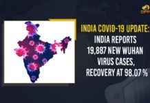 Coronavirus Cases, coronavirus cases in india state wise, coronavirus cases in india today state wise, coronavirus cases india, coronavirus india, India Coronavirus, India Covid-19 Updates, New Confirmed Corona Cases, total corona cases in india today, total corona positive in india,mango news