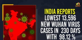 Coronavirus Cases, coronavirus cases in india state wise, coronavirus cases in india today state wise, coronavirus cases india, coronavirus india, India Coronavirus, India Covid-19 Updates, New Confirmed Corona Cases, total corona cases in india today, total corona positive in india,mango news