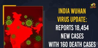 Coronavirus Cases, coronavirus cases in india state wise, coronavirus cases in india today state wise, coronavirus cases india, coronavirus india, India Coronavirus, India Covid-19 Updates, New Confirmed Corona Cases, total corona cases in india today, total corona positive in india,mango news