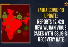 India COVID-19 Update: Reports 12,428 New Wuhan Virus Cases With 98.19 % Recovery Rate