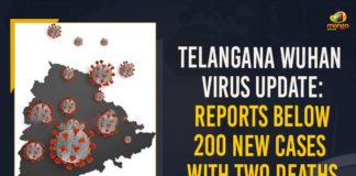 Coronavirus, COVID-19, Covid-19 Updates in Telangana, telangana corona district wise cases, telangana coronavirus cases district wise, telangana coronavirus cases today, telangana coronavirus cases today district wise, telangana coronavirus district wise, telangana coronavirus district wise List, Telangana Coronavirus News, telangana covid cases today bulletin, telangana covid cases today list,mango news