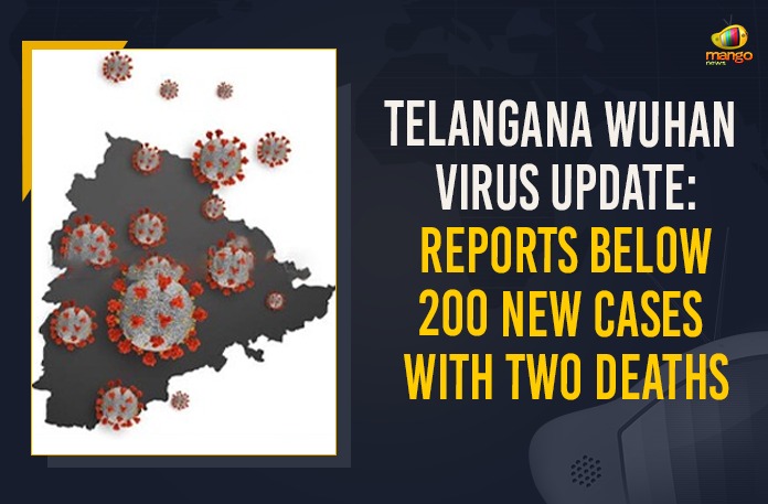Telangana Wuhan Virus Update: Reports Below 200 New Cases With Two Deaths Coronavirus, COVID-19, Covid-19 Updates in Telangana, telangana corona district wise cases, telangana coronavirus cases district wise, telangana coronavirus cases today, telangana coronavirus cases today district wise, telangana coronavirus district wise, telangana coronavirus district wise List, Telangana Coronavirus News, telangana covid cases today bulletin, telangana covid cases today list,mango news